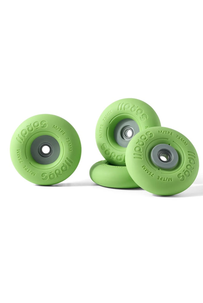 Soroll Roller Wheel